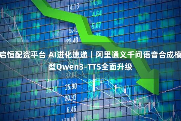 启恒配资平台 AI进化速递丨阿里通义千问语音合成模型Qwen3-TTS全面升级